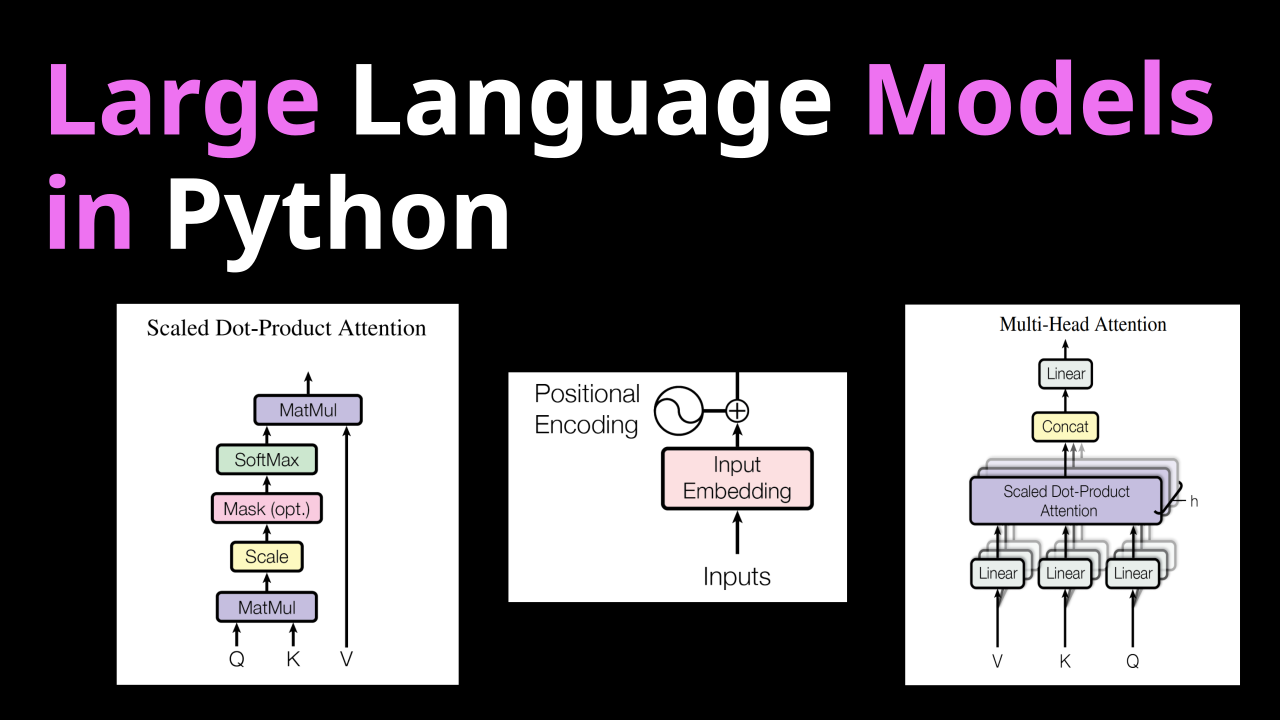 Large Language Models (LLMs) da zero in Python